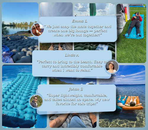 Norrdiva Adventure Mat