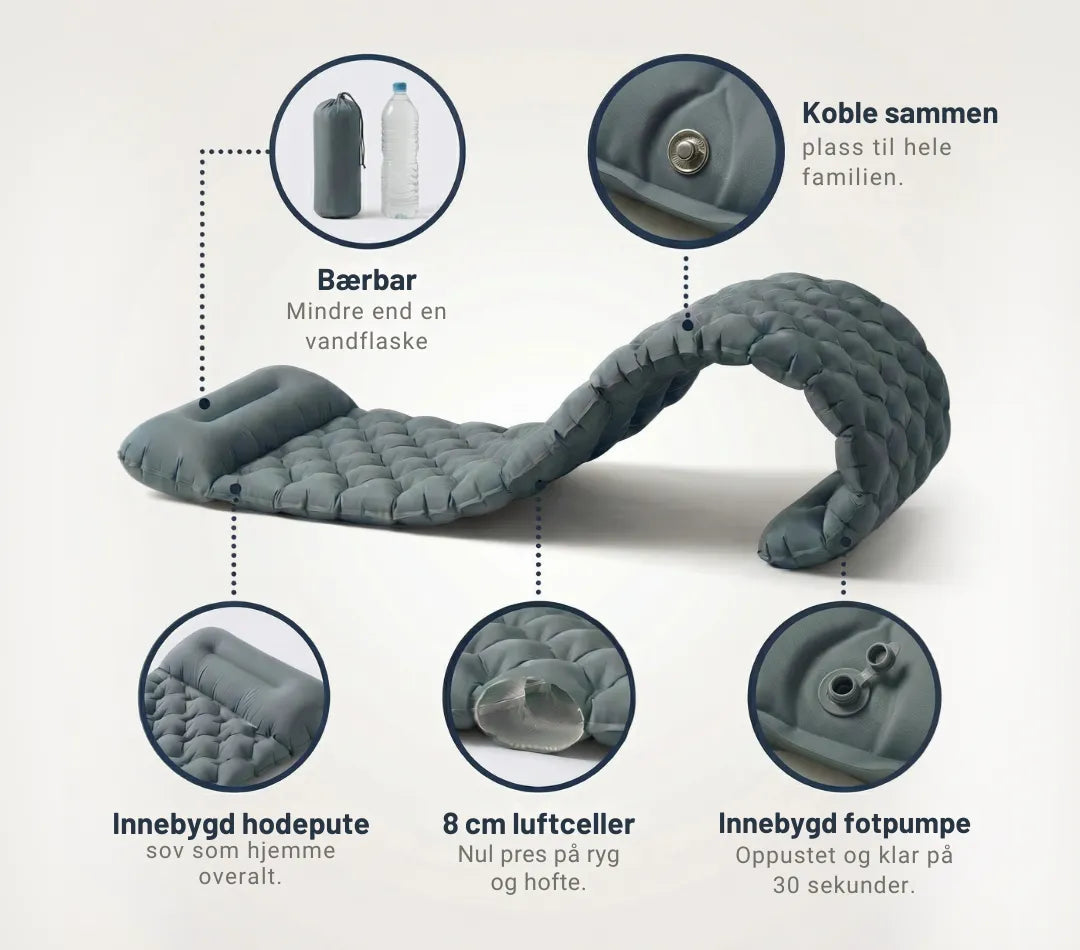 Norrdiva Adventure Mat foot pump