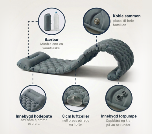 Adventure Mat